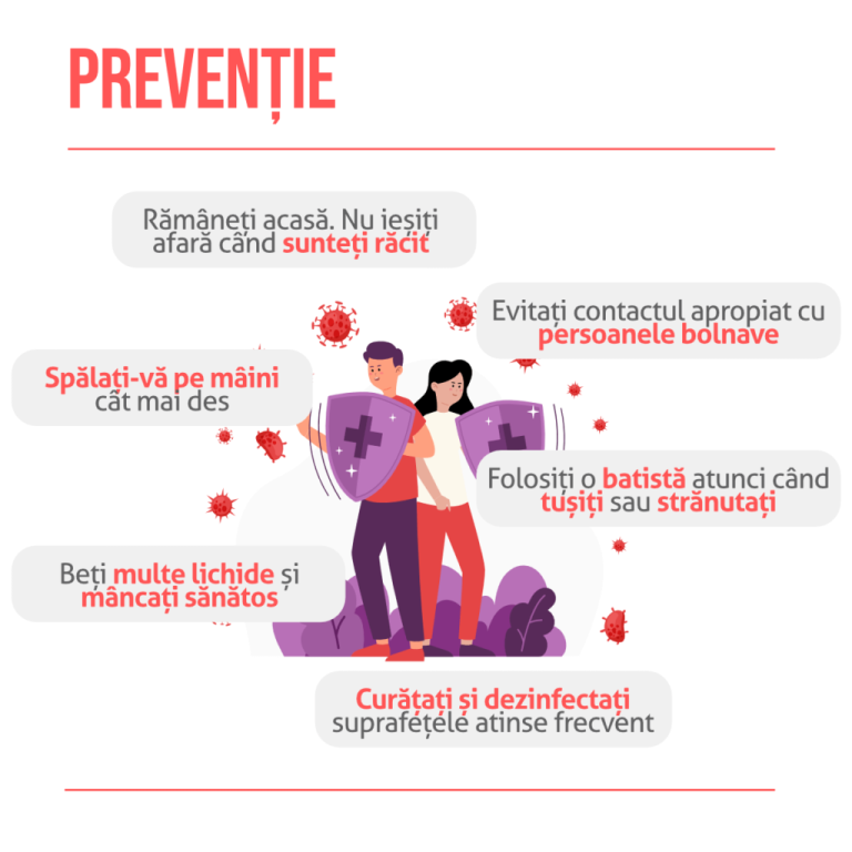 Ghid complet pentru prevenirea gripei în 2025: Strategii eficiente și sfaturi practice