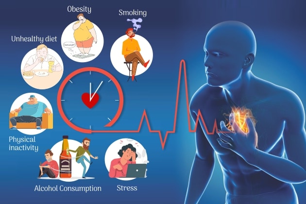 Prevenție inteligentă: Cum să eviți bolile Prevenție inteligentă Cum să eviți bolile