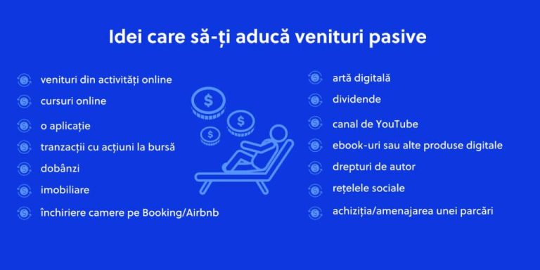 Strategii eficiente pentru creșterea veniturilor pasive