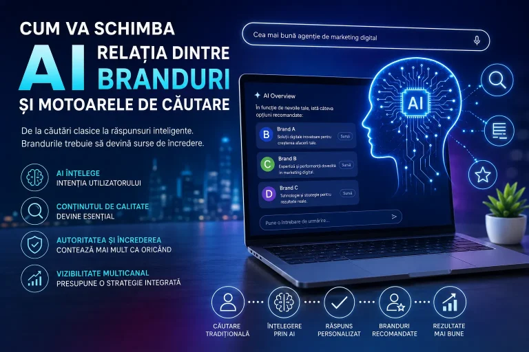 AI și motoarele de căutare